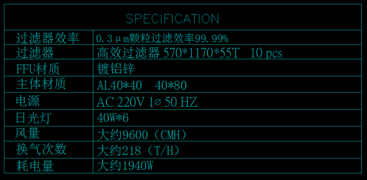 鋁合金框架潔凈棚主體材質說明