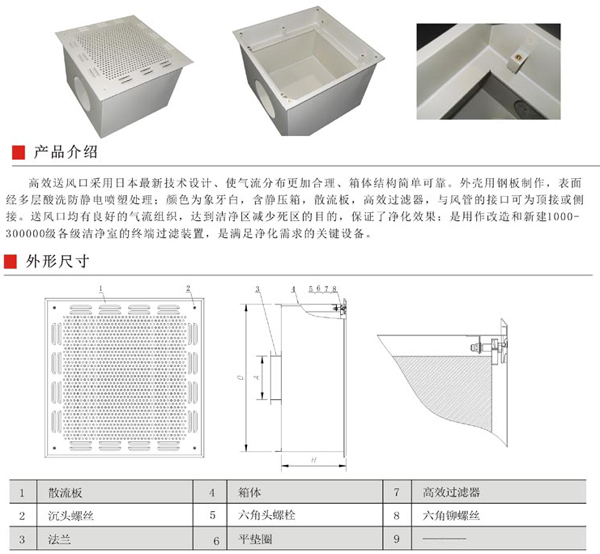 常規(guī)型高效送風(fēng)口產(chǎn)品介紹及設(shè)計圖