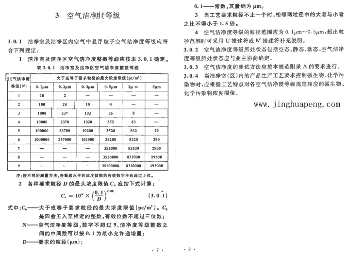 GB 50073-2013 潔凈廠房設計規范中空氣潔凈度規定